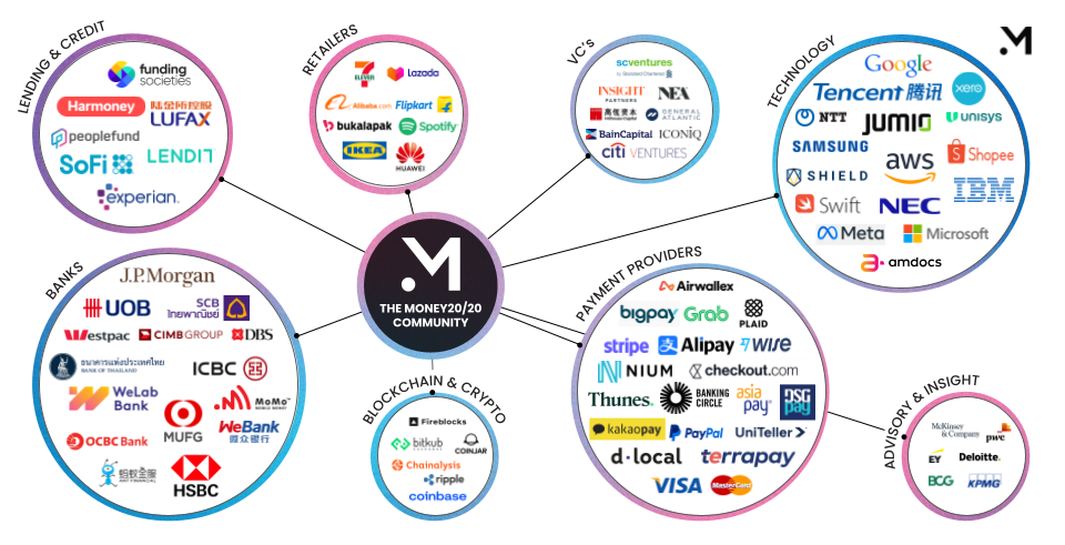 M2020 company logo map