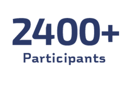 2400+ Participants